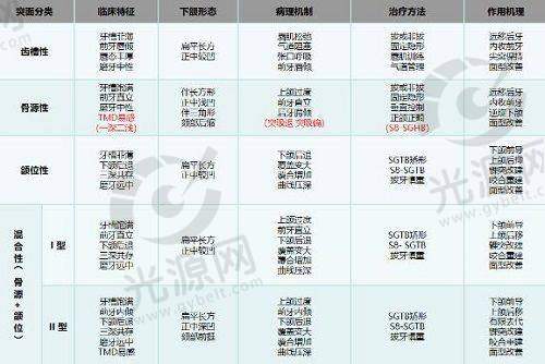 一、大连董萍美容院靠谱吗,医院概述