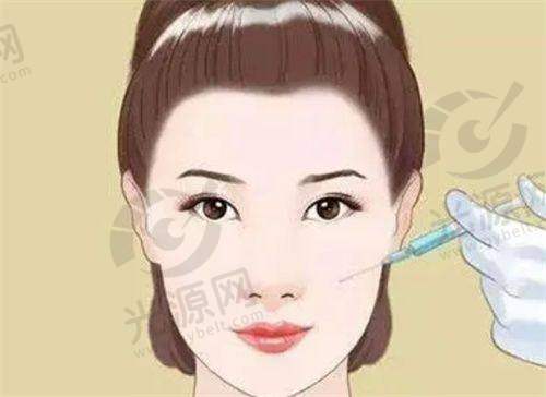 威宁线提升的适应人群