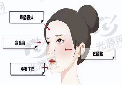 三、医院口碑不妨来看集美们的实例评价