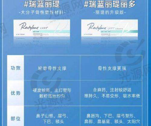 脱发液的成分如何影响定价