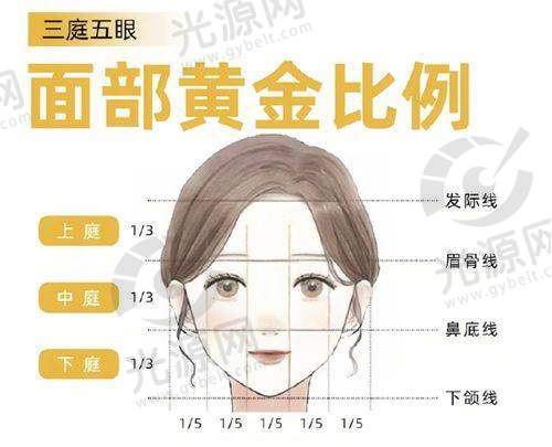5. 鄂尔多斯旭永眼科医院