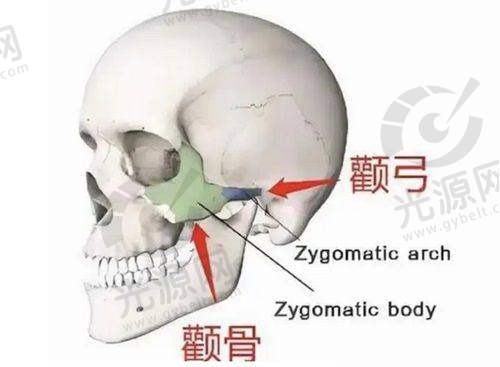 三、东营中 心医院医疗美容科口碑与实例分享