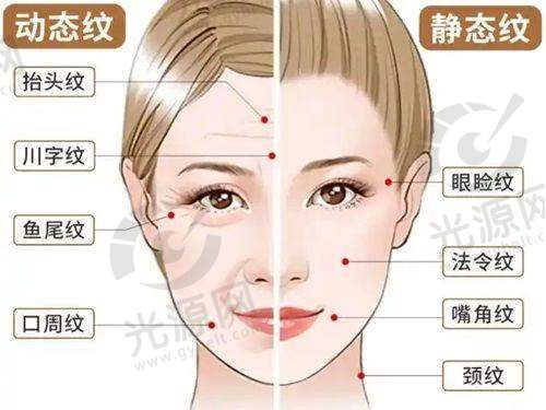 姚乃君速提美提升价格的透明性