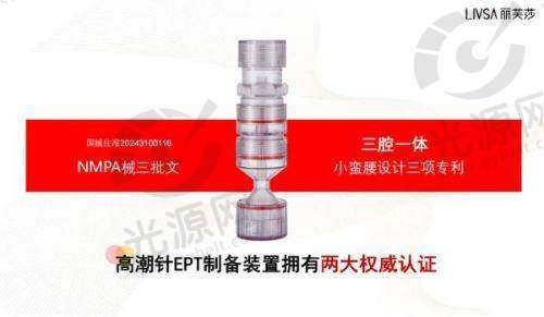 二、河南美艺整形,擅长项目技术优势