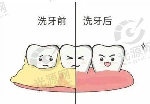 1. 南昌德韩口腔