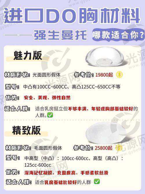 7. 毕节市第一烧伤整形外科