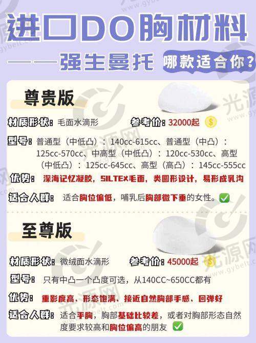 5g天使光雕价格与医院选择