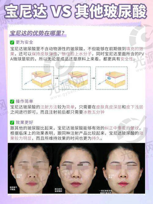 上海伯思立（翡立思）医疗美容门诊部医院电话