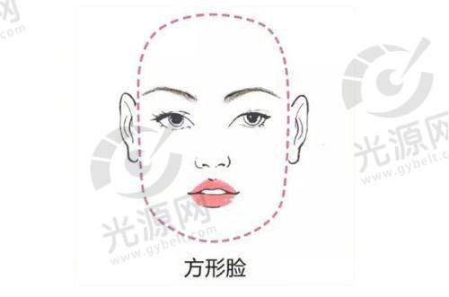 五、锦妍医美介绍医生预约挂号攻略