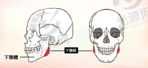 9. 广州紫馨医疗美容医院