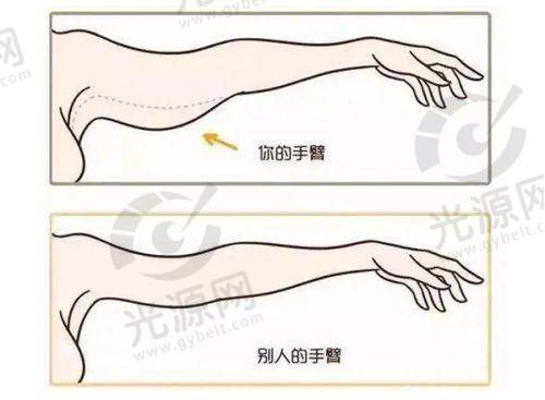 一、郑州明眸整形医院怎么样 详解医院资料及成就