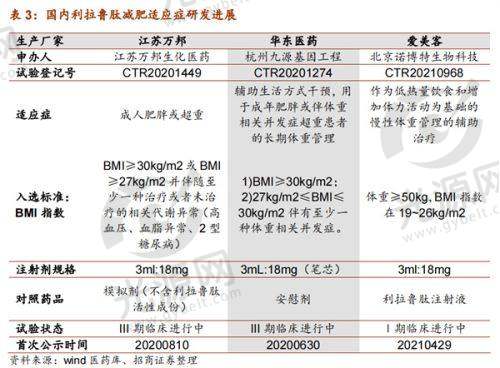 4. 广州中家医家庭医生整形医院