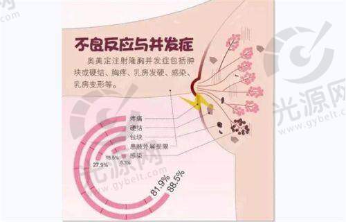 上海伯思立（翡立思）医疗美容门诊部医院预约方式