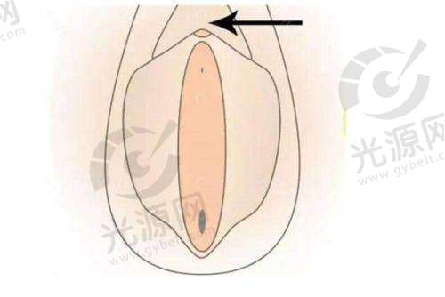 6. 韩国UcanB整形外科