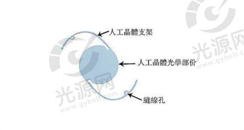 三、河南美艺整形，患者口碑实例分享