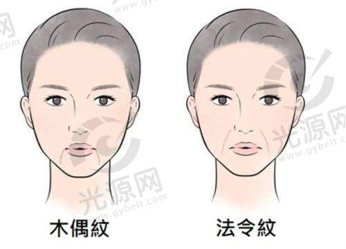四、河南美艺整形，医院地点及联系信息