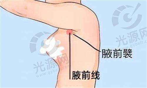 二、沈阳圣优国内外整形医院的技术优势与医生水平
