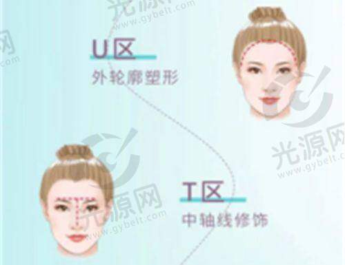 6. 毕节华美医疗美容医院