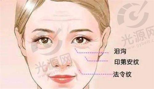 液态水分子丰胸价格透明化，安全性高，效果持久，100克仅需6000元起，了解丰胸新选择！