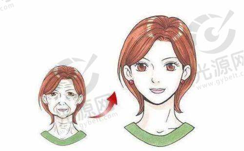 李永吉的真实身份：医生背后的故事