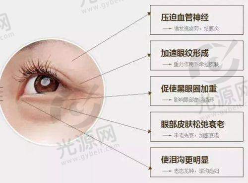 三、惠州伊丽莎白整形医院的患者口碑