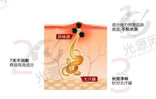 大V线提升做在头皮里的洗脸时间与注意事项