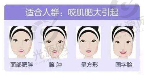 四、在线预约挂号快捷通道攻略