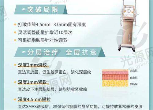 实例2：张先生的隆鼻手术