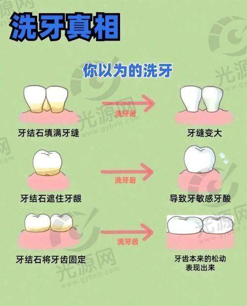 3. 南昌拜博口腔