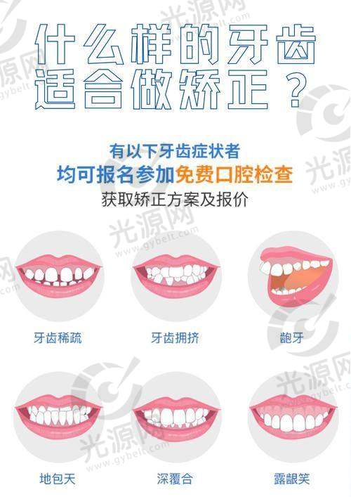 直丝mbt与roth区别：适应症的深入解读