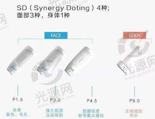深圳博爱曙光整形医院来院路线