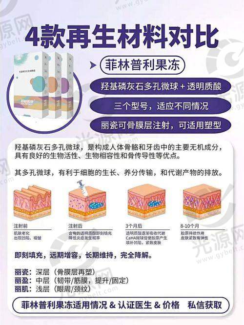 广州中家医家庭医生整形美容医院营业时间