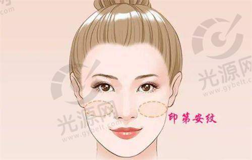 深圳八大处整形医院顾客的口碑评价