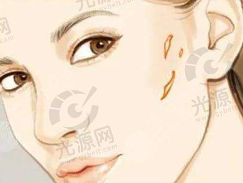 深圳今喜医疗美容门诊部开展项目