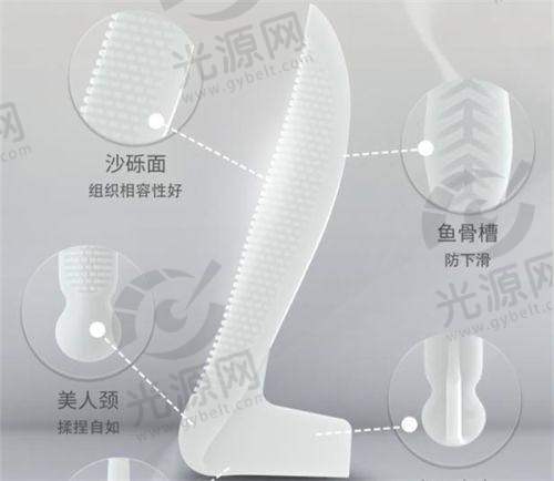 广州广大整形医院开展项目