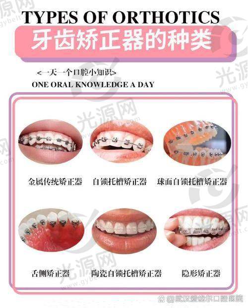 清远国信口腔