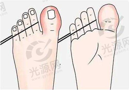 北京禾美嘉医疗美容门诊部地址