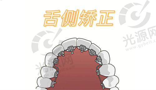 5. 西安兔博士口腔医院