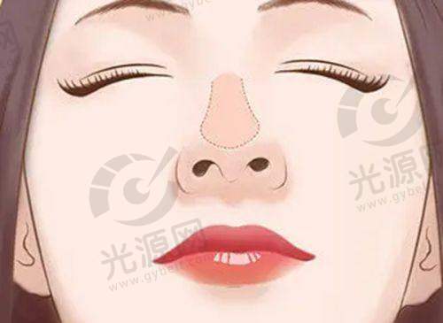 北京禾美嘉医疗美容门诊部预约方式
