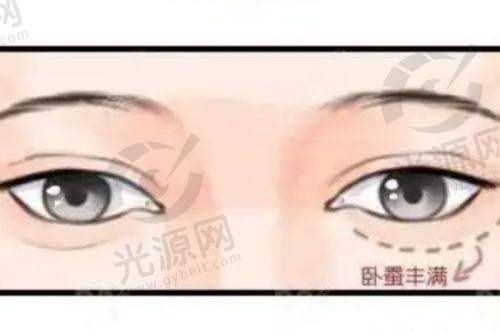 上海联合丽格医疗美容医院地址