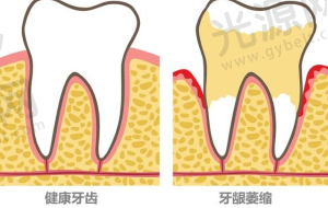 五、医生预约挂号攻略