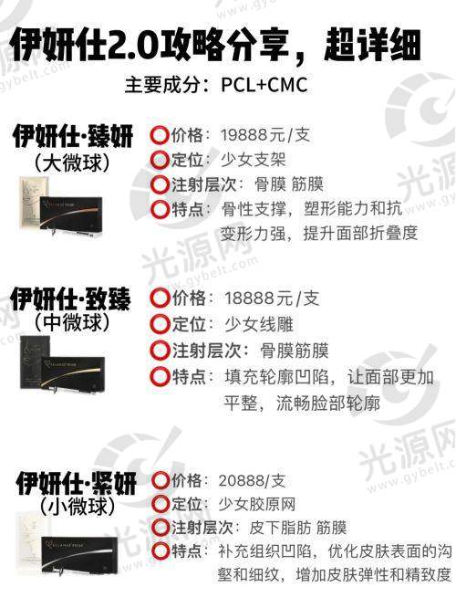 北京冰新丽格医疗美容门诊部项目价格