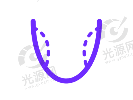 四、洛阳拜仁牙科医院在哪里？详细介绍医院位置、预约电话、上班时间、来院路线