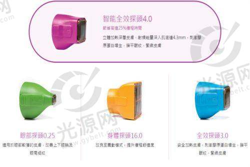 热玛吉后的休息与修复期