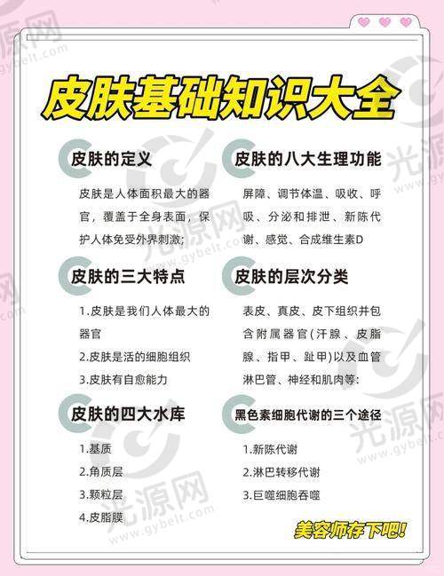美拉提的治疗时间与成效显现