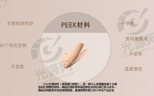 五、章丘中医院的医生预约攻略