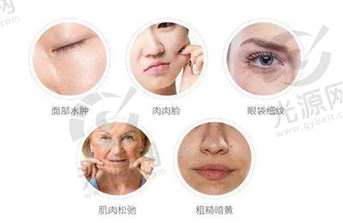 后脑勺填充手术的具体过程概述