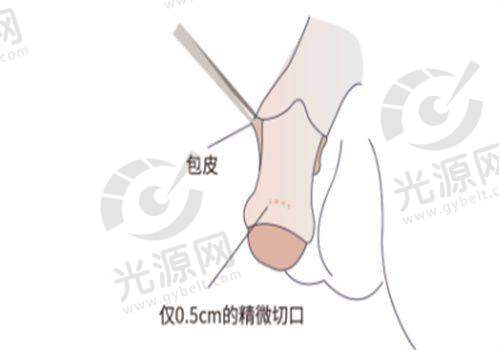 三、香港伊莲国内外美容医院客户评价与实例分享