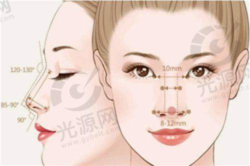 三、真实实例分享,北京领医的口碑怎样?