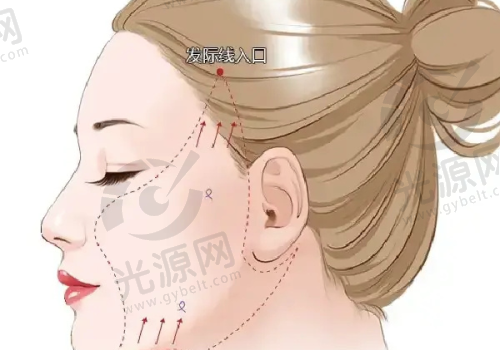 结尾总结
